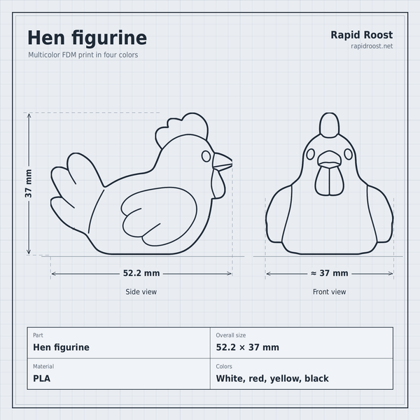Custom CAD